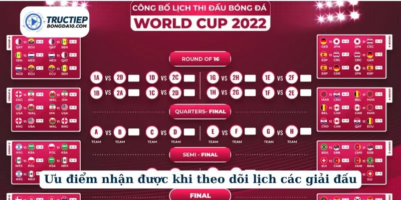 Ưu điểm nhận được khi theo dõi lịch các giải đấu